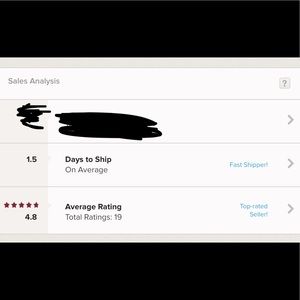 🚨🚨🚨Top Rated Seller!!!!!!🚨🚨🚨